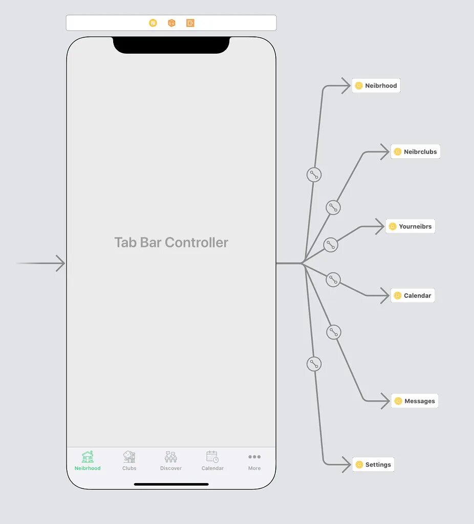 Кб оснастка How to create a custom tab bar in Storyboard for 6 buttons? - General Discussion