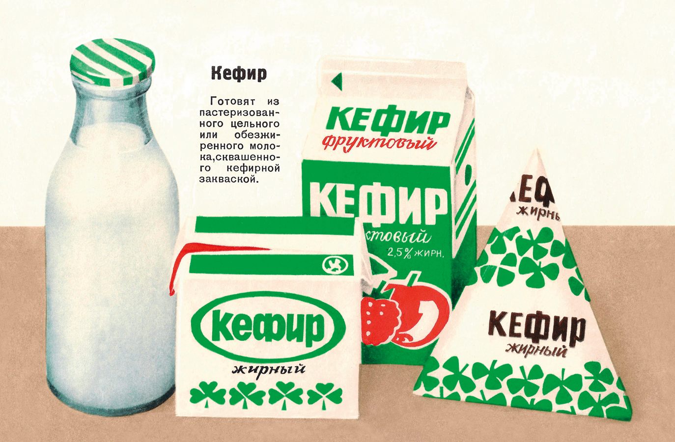 Кефир ссср фото See Technicolor Food Photos from Original Soviet Cookbooks - Gastro Obscura