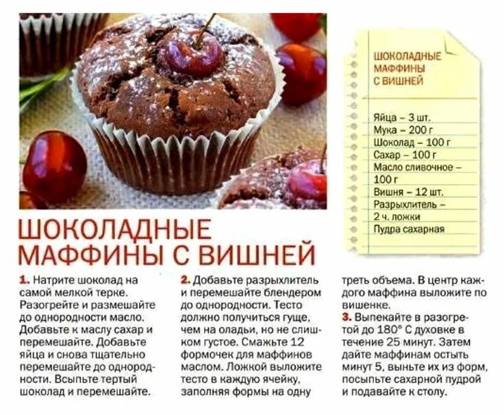 Кексики домашний рецепт с фото пошагово Шоколадные маффины с вишней Food, Desserts, Muffin