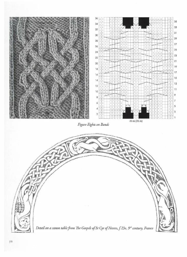 Кельтский узор спицами схемы Плетение викинг, Вязаные стежки, Узоры