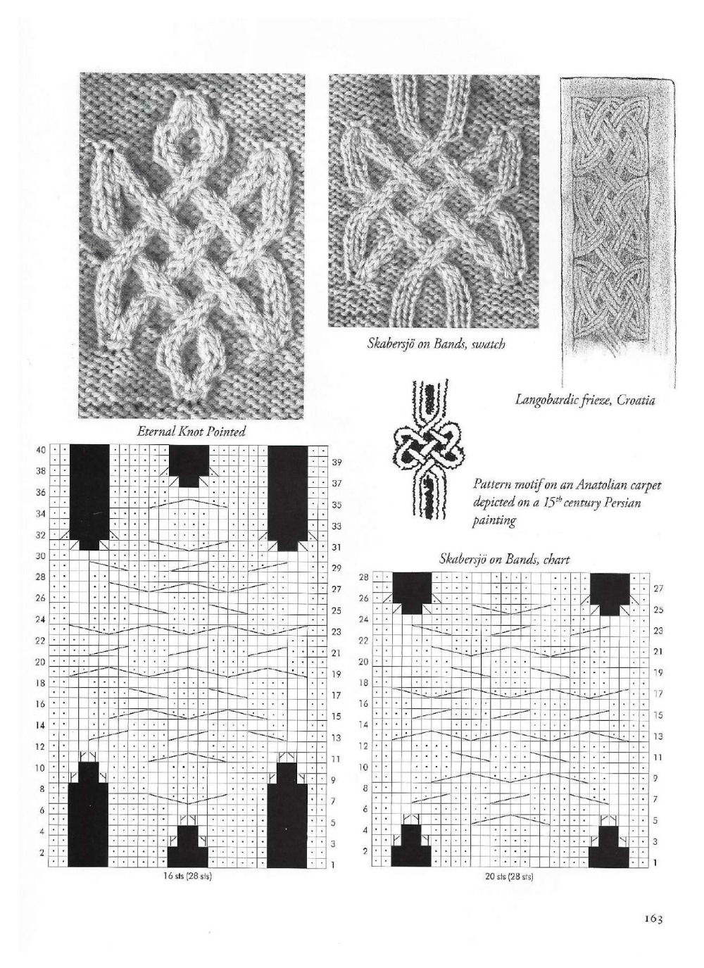 Кельтский узор спицами схемы Книга "Viking Knits & Ancient Ornaments" 2014. Обсуждение на LiveInternet - Росс