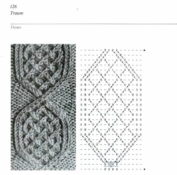 Кельтский узор спицами схемы Traum #knitting #knittingpatterns #stricken #strickmuster #knittingcharts #knits