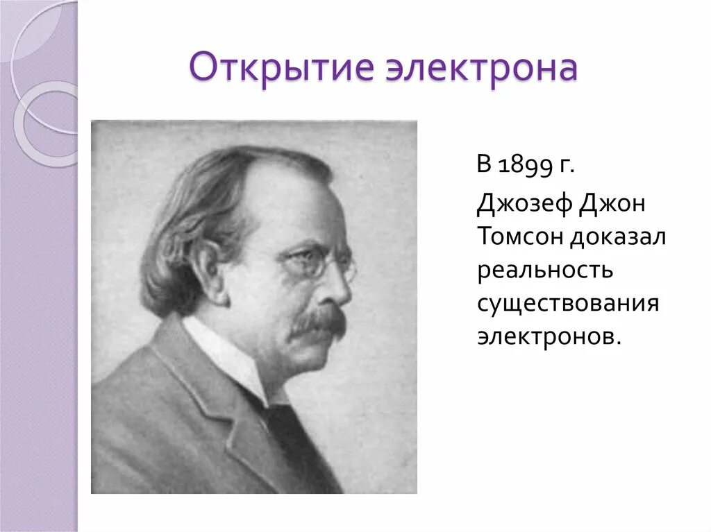 Кем был открыт фото Элементарные частицы - презентация онлайн