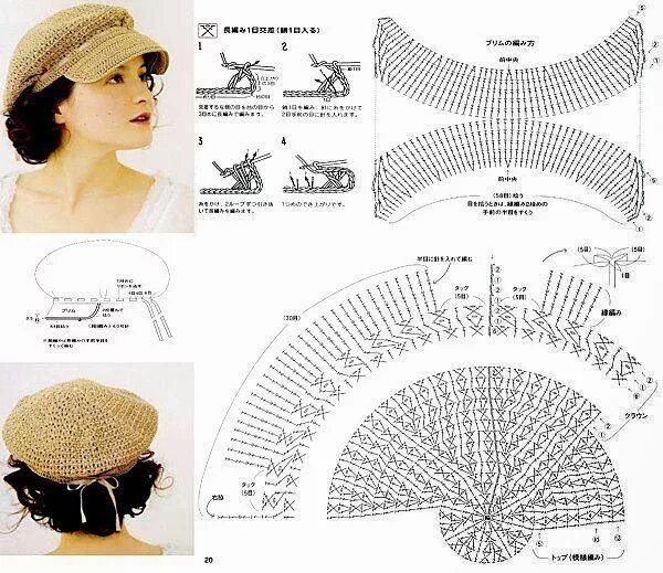 Кепка для игрушки крючком с козырьком схема Crochet hats, Crochet hat pattern, Crochet kids hats