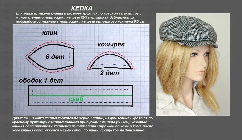 Кепка для куклы выкройка с козырьком МК и выкройки Шитье Barbie doll clothing patterns, Diy doll clothes patterns, Se