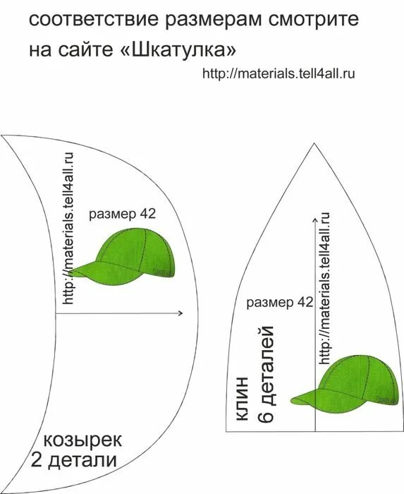 Кепка для куклы выкройка с козырьком Российский Сервис Онлайн-Дневников Выкройки, Детские выкройки для шитья, Кепка