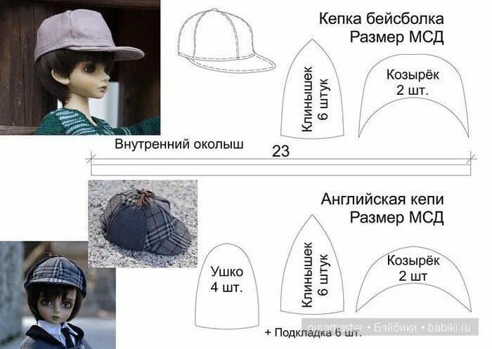 Кепка для куклы выкройка с козырьком ТКАНИ И СКРАПБУКИНГ г.Казань Выкройка одежды для куклы, Выкройки, Куклы