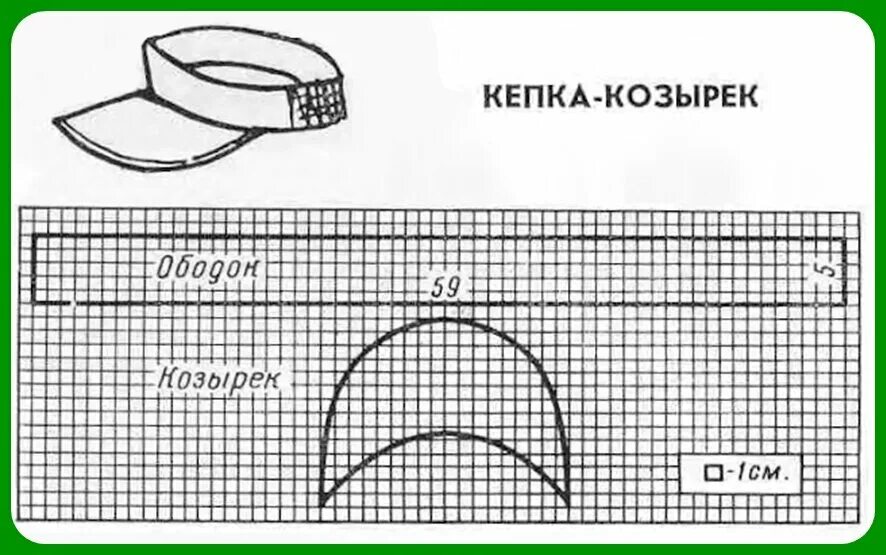 Кепка для куклы выкройка с козырьком Козырьки от солнца и головные уборы для длинноволосых красавиц. Vasha Economka Д