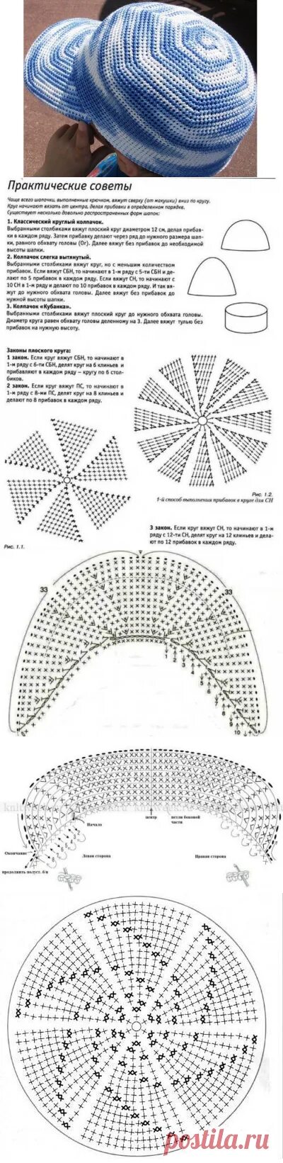 Кепки со схемой крючком Шляпки, шапки, кепи вязаные Natallia Hnedchyk Простые схемы. Экономим время на П