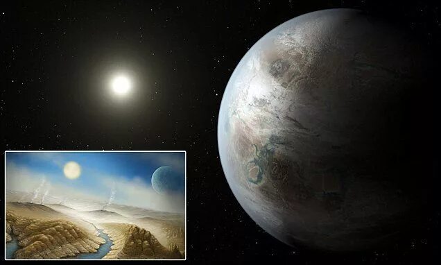 Кеплер 452 b планета реальные фото Meet Earth 2.0: Kepler 452b is most similar planet ever found Planets, Earth, Li