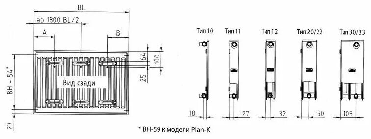 Керми 22 тип нижнее подключение Радиатор стальной Kermi FKO 22 400 - купить по выгодной цене на Яндекс Маркете