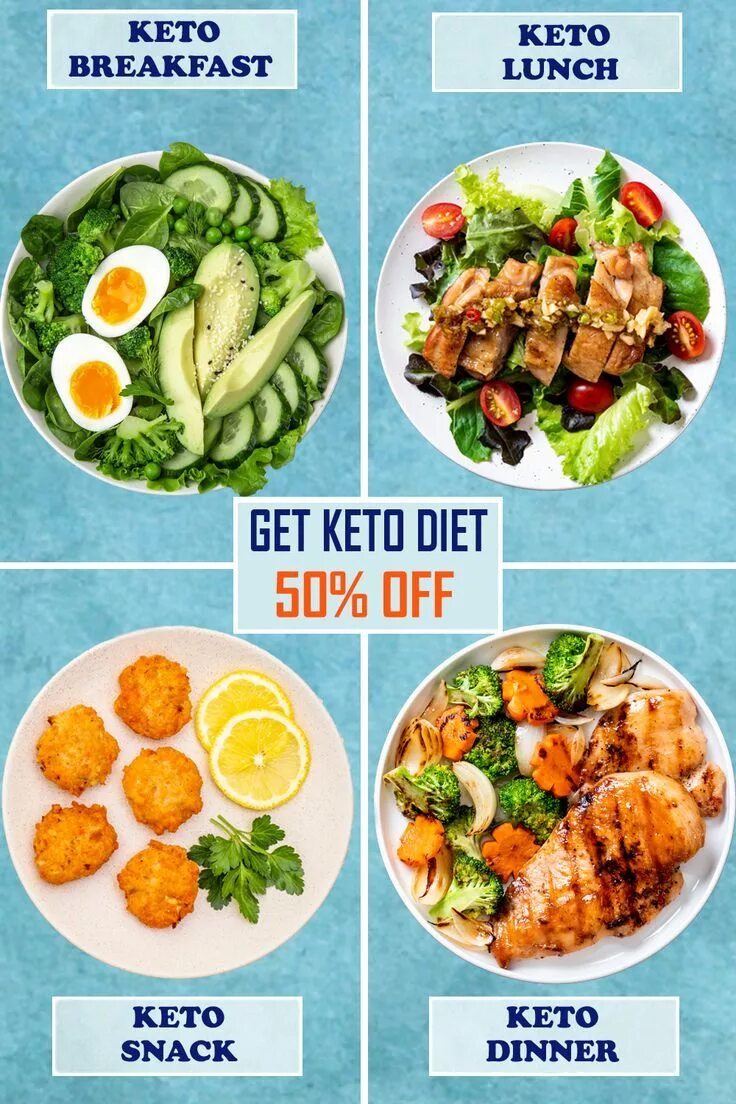 Кетодиета инструкция рецепты с фото бесплатно 減 量 の た め の ケ ト 食 事 プ ラ ン , Healthy recipes, Keto recipes, Diet