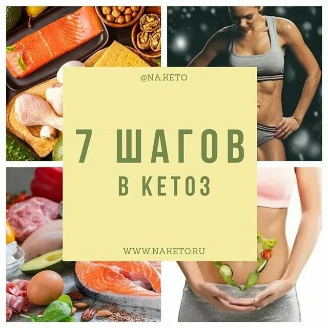 Кетодиета инструкция рецепты с фото бесплатно Кетодиета инструкция рецепты фото - ViktoriaFoto.ru