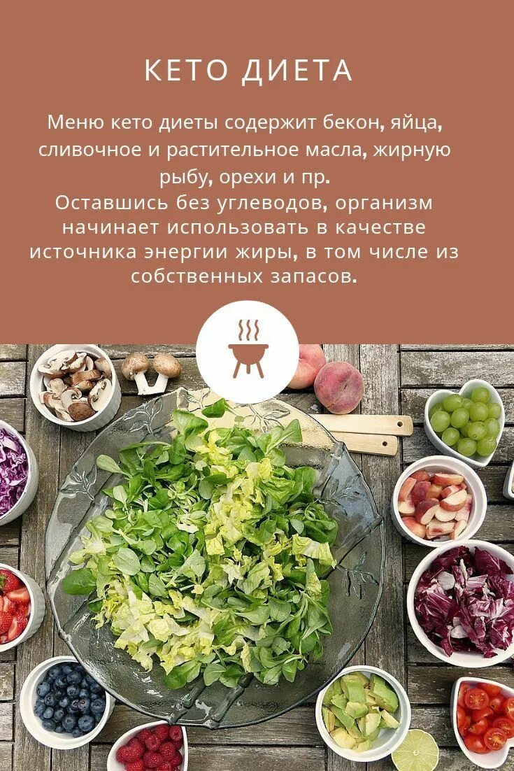 Кетодиета инструкция рецепты с фото бесплатно Кето диета Food, Diet, Beef