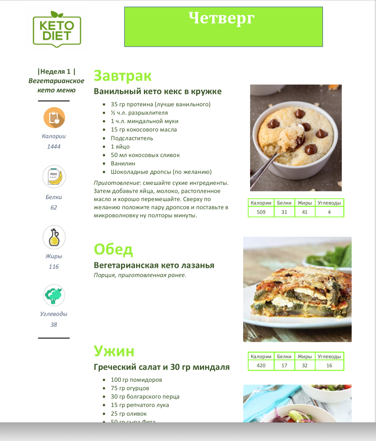Кетодиета инструкция рецепты с фото бесплатно Кетодиета инструкция рецепты