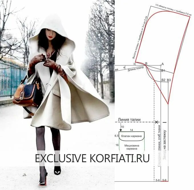 Кейп выкройка Выкройка кейпа от Анастасии Корфиати Coat patterns, Cape coat pattern, Fashion s