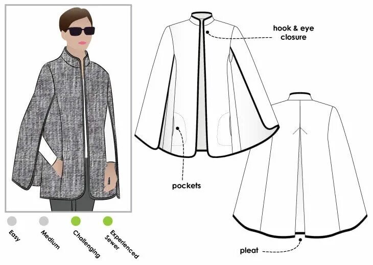 Кейп выкройка Nell Cape Coat pattern sewing, Cape coat pattern, Capes for women