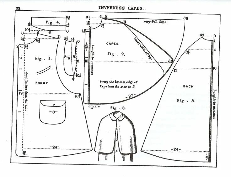 Кейп выкройка 1850s Inverness Cape Cape coat pattern, Coat patterns, Inverness cape