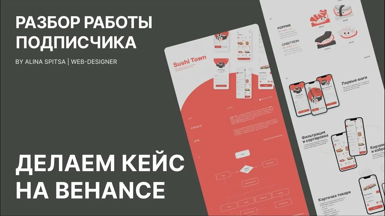 Кейсы дизайн студий Разбор дизайна подписчика Делаем кейс для Behance Alina Spitsa Web-designer - Yo