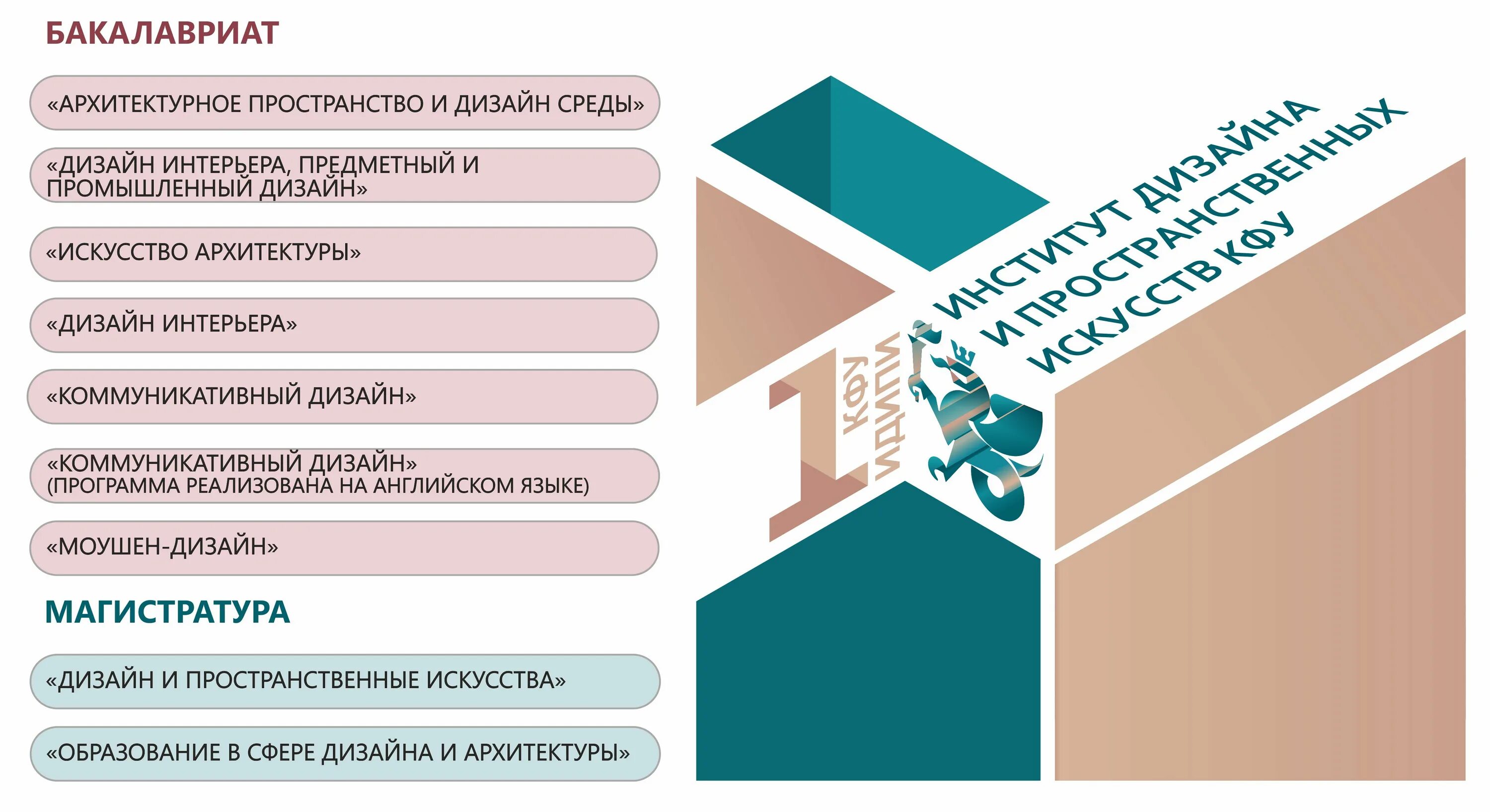 Кфу дизайнер интерьера Они сделают новую школу": как за год вырос Институт дизайна КФУ