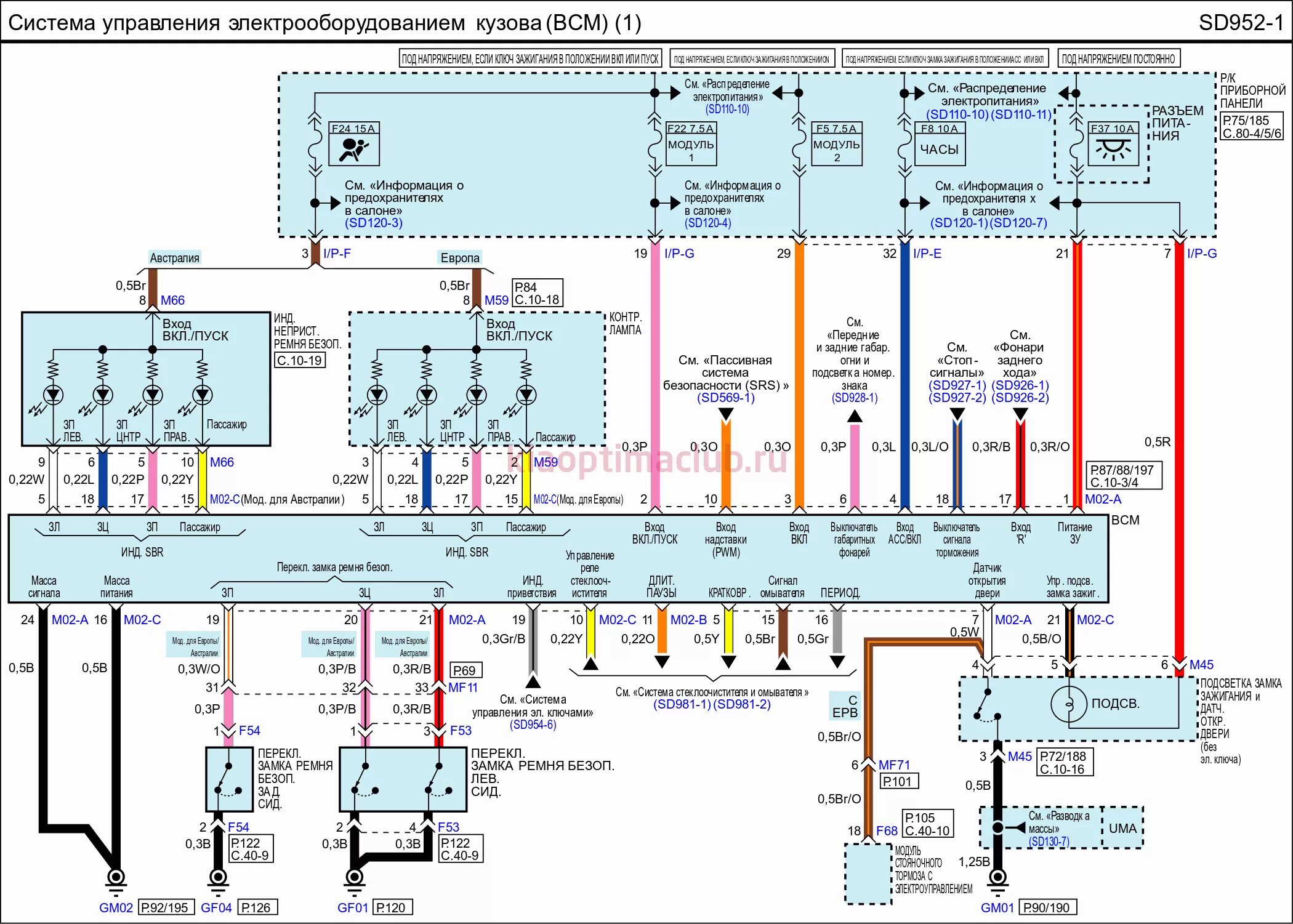 Киа 4 электросхемы Электрическая схема KIA Optima 3 (часть 2)