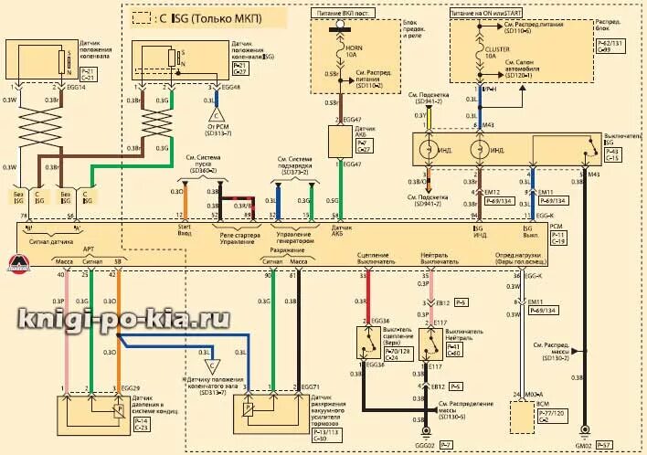 Киа 4 электросхемы Электрическая схема киа карнивал - фото - АвтоМастер Инфо