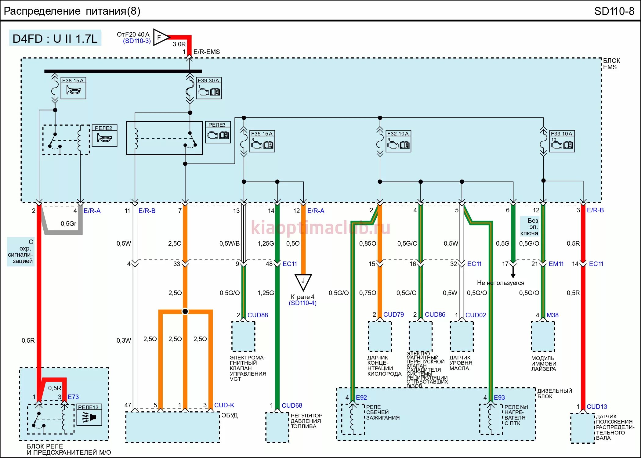 Киа 4 электросхемы Электрическая схема КИА Оптима 3 (часть 1)