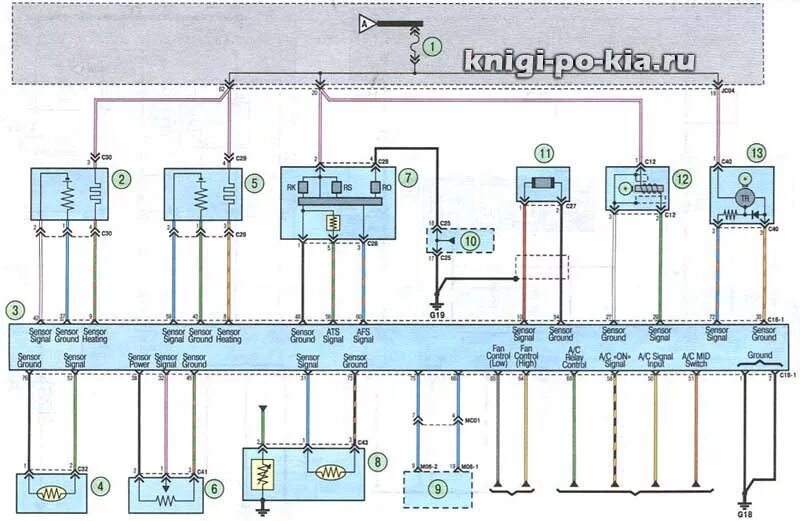 Киа спортаж 2 электрическая схема работы вентилятора Kia opirus схема электрооборудования - фото - АвтоМастер Инфо