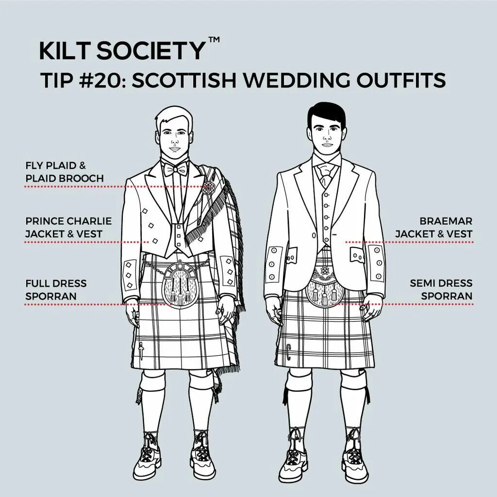 Килт женский выкройка TIP #20: SCOTTISH WEDDING OUTFITS Scottish wedding, Scottish wedding dresses, We