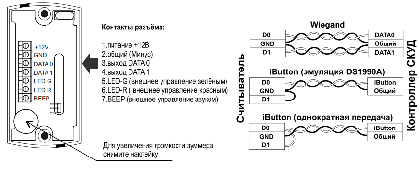 Ким 2 схема подключения IronLogic MATRIX-II (мод. MF-I) - черный накладной RFID-считыватель Mifare 13,56