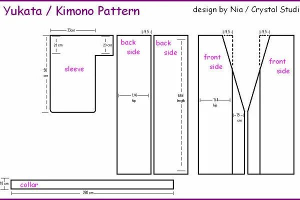 Кимоно своими руками быстро и без выкройки danno capriccioso città universitaria yukata kimono sewing pattern Leggi e regol