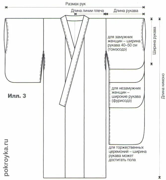 Кимоно своими руками быстро и без выкройки Японское кимоно, Юката, Кимоно