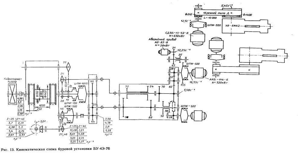 Кинематическая схема буровой установки Кинематическая схема буровой установки фото - PwCalc.ru