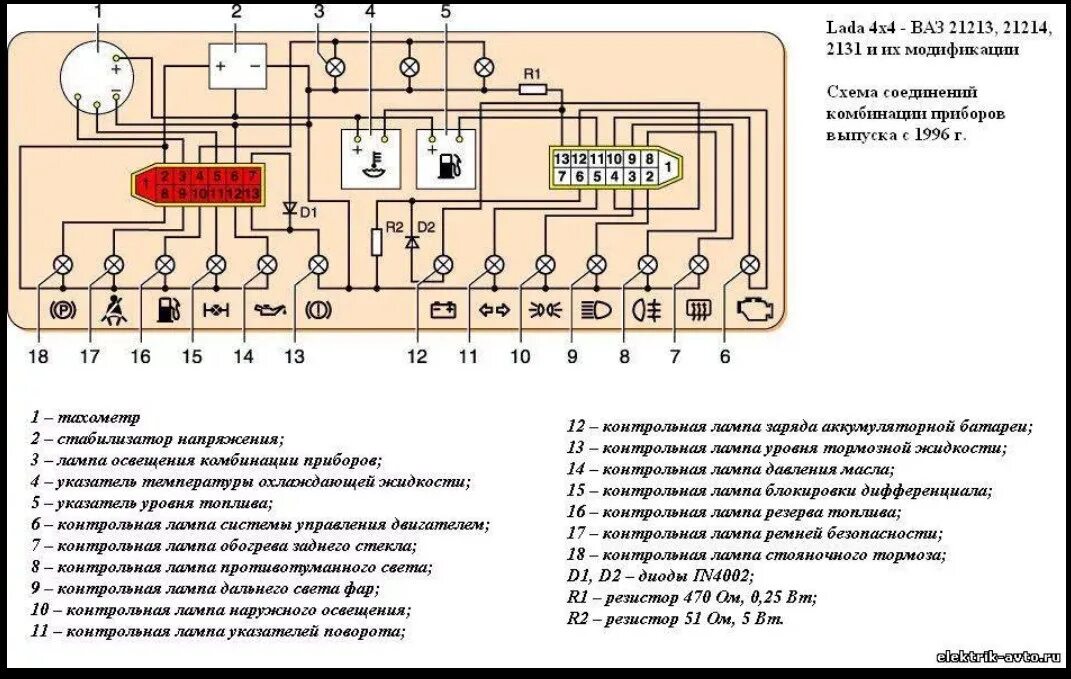 Кинематическую схему щитка приборов ваз 21 12 121. Приборка VDO - Lada 4x4 3D, 1,7 л, 2005 года своими руками DRIVE2