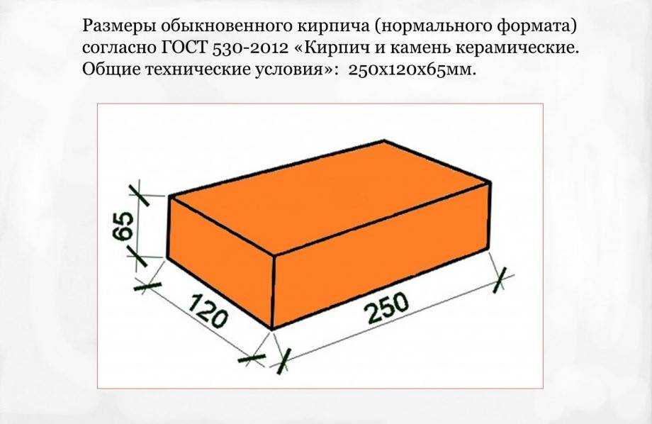 Кирпич размеры стандарт фото Длина и высота кирпича