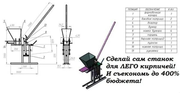 Кирпич своими руками чертежи Станок для лего-кирпича: характеристики, как сделать своими руками