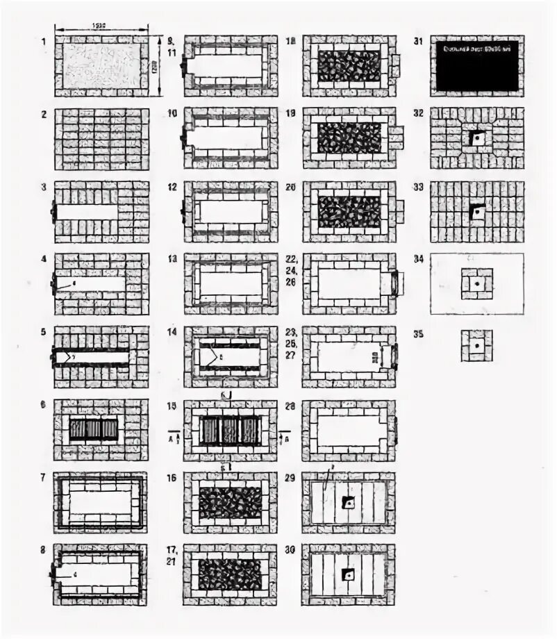 Кирпичные печи для бани чертежи с порядовками порядовка в 2019 г. Кирпичная печь, Парилка и Проекты