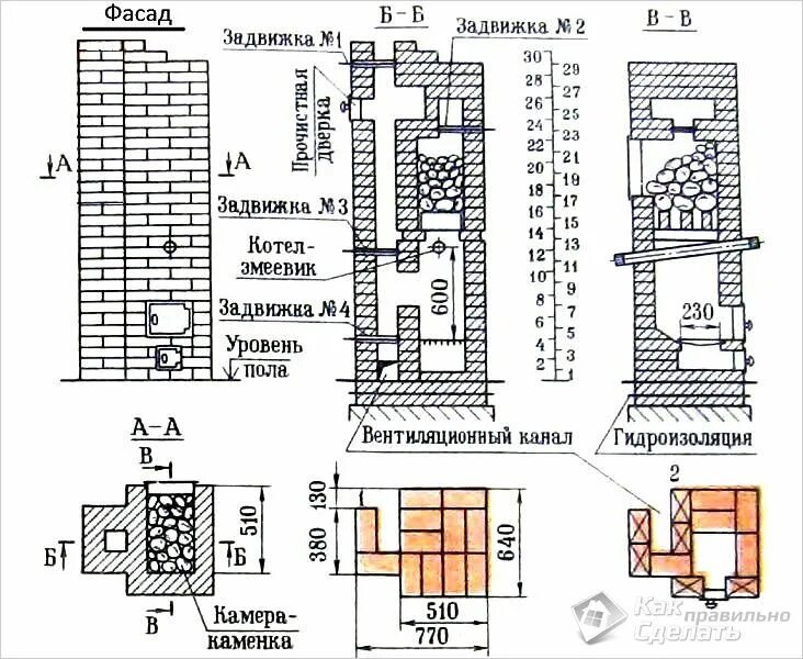 Кирпичные печи для бани чертежи с порядовками Печь для бани своими руками - как сделать печь из металла +чертежи Печь, Чертежи