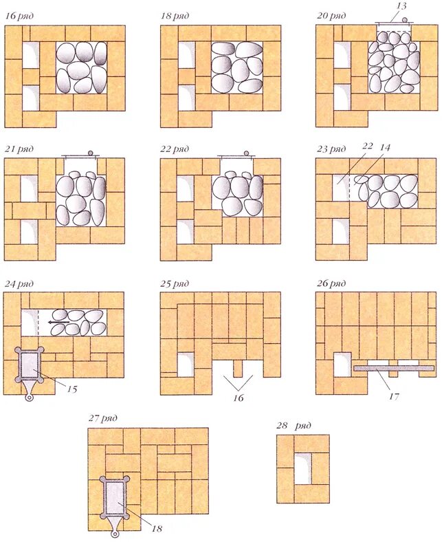 Кирпичные печи для бани чертежи с порядовками Кирпичная печь для бани своими руками: проекты, порядовка