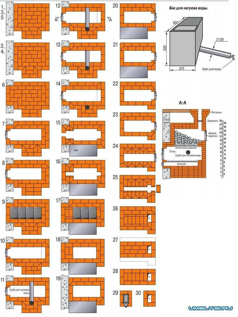 Кирпичные печи для бани чертежи с порядовками Кирпичная печь для бани своими руками: проекты, порядовка