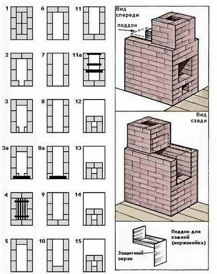 Кирпичные печи для бани чертежи с порядовками Банная печь из кирпича порядовка фото - DelaDom.ru