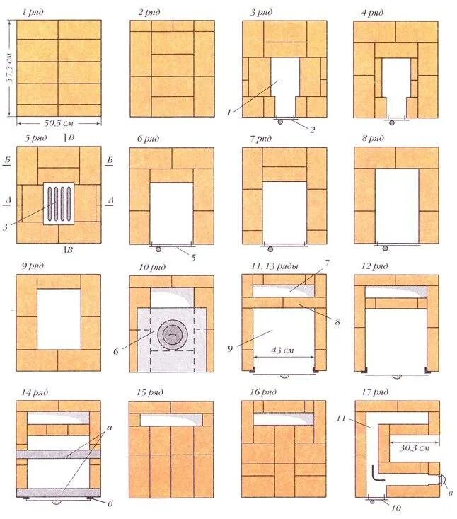 Кирпичные печи для бани чертежи с порядовками Печь для дома из кирпича своими руками - расчеты и схема-порядовка