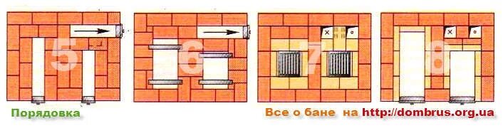 Кирпичные печи для бани чертежи с порядовками Порядовая схема монтажа кирпичной печи для бани