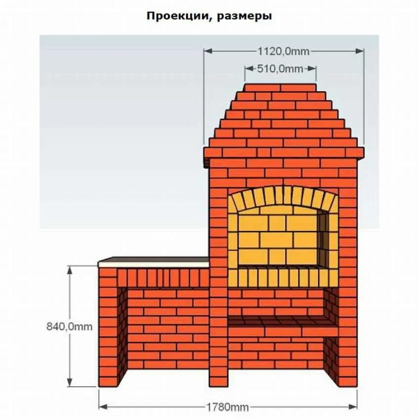 Кирпичный мангал своими руками чертежи Проекты печи-барбекю из кирпича с порядовкой уличные заказать в москве - karelin