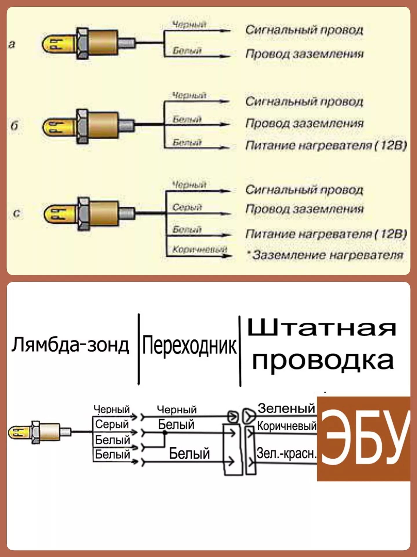 Кислородный датчик подключение проводов Лямбда и выставление меток!.. - Audi 90 (B3), 2,3 л, 1991 года своими руками DRI