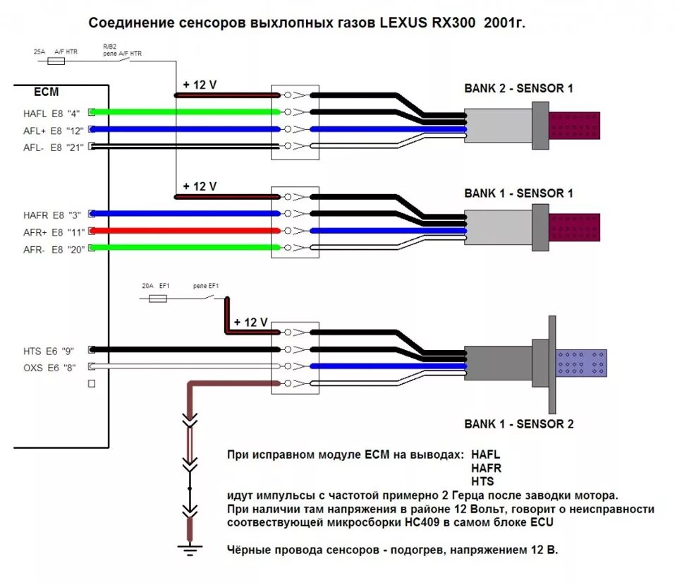 Кислородный датчик подключение проводов Распиновка лямбда зонда - Mitsubishi Galant (8G), 2 л, 2000 года другое DRIVE2