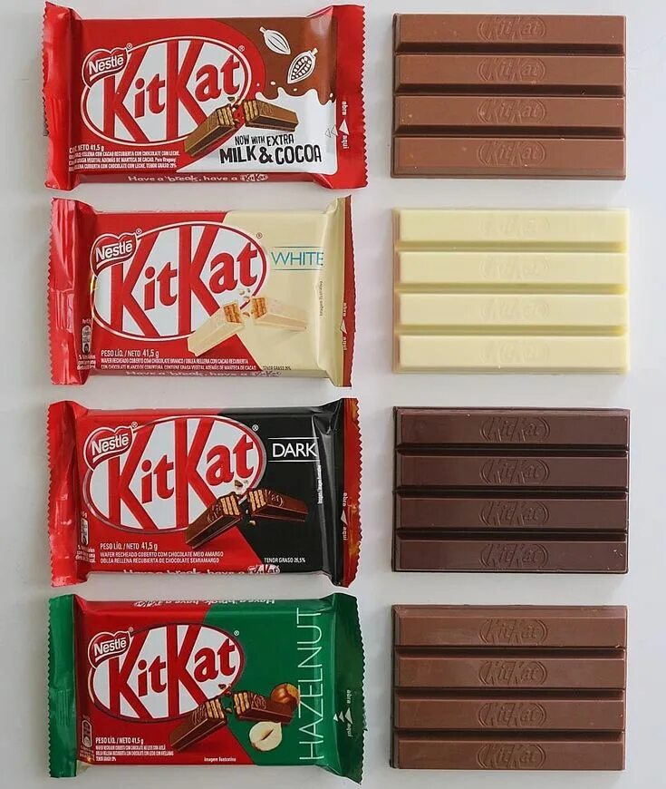 Кит кат шоколад фото Pin on uốnggg Sweet gift ideas, Chocoholic, Kit kat