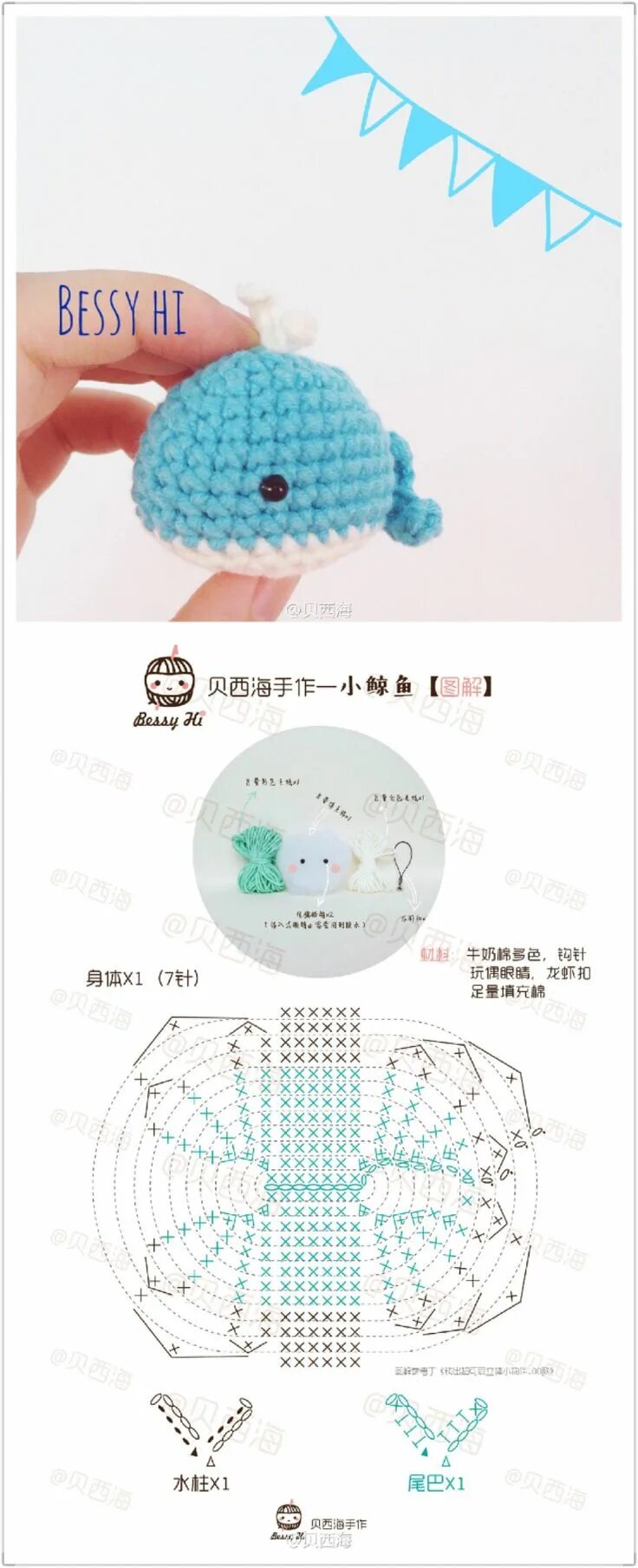 Кит вязаный крючком схемы Pin on Crochet Amigurumi Crochet applique, Crochet keychain, Diy crochet