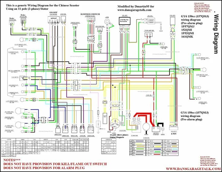 Китаем электросхемы Gy6 50cc Wiring Diagram sources Mecanica de motos, Diagrama de circuito eléctric