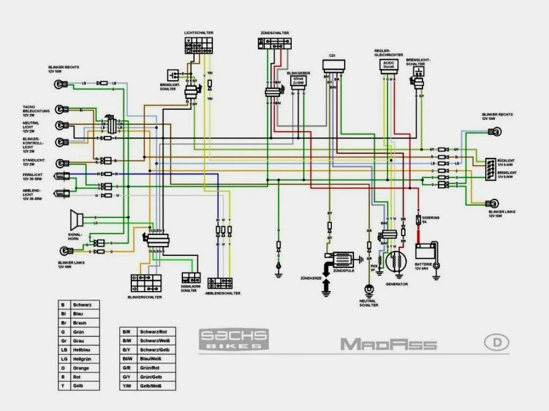 Китаем электросхемы Wiring Diagram Of Motorcycle Honda Xrm 125, http://bookingritzcarlton.info/wirin